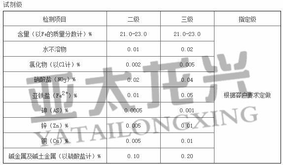 硫酸鐵截圖_副本1.jpg